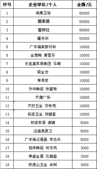 管家婆蓝月亮精选料官网